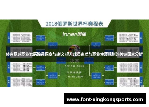 体育足球职业发展路径探索与建议 提升球员素质与职业生涯规划的关键因素分析