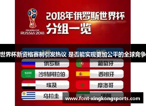 世界杯新资格赛制引发热议 是否能实现更加公平的全球竞争