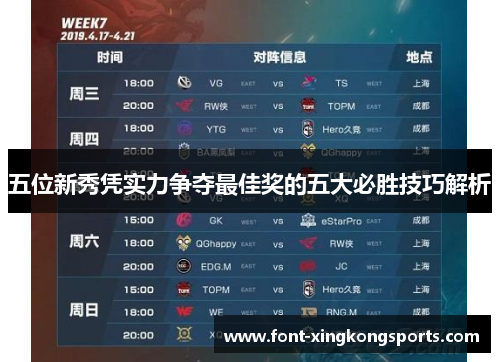 五位新秀凭实力争夺最佳奖的五大必胜技巧解析